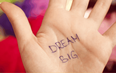 What’s Your Word For 2024?